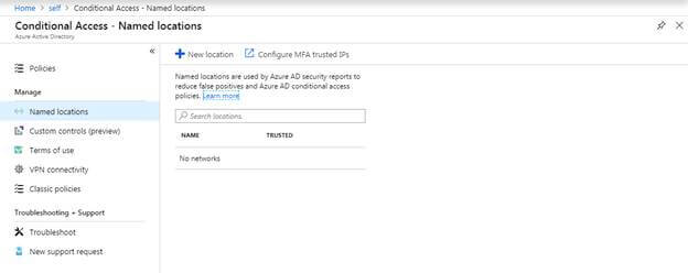 SiteCollection Access Restriction